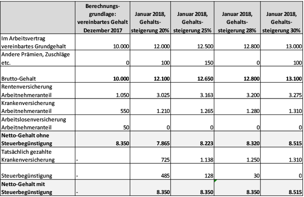 NEWSLETTER_1_2018_DE-3